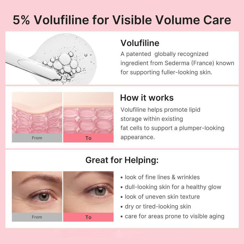 Infografía explicativa del ingrediente Volufiline al 5% para dar volumen, firmeza y suavizar líneas de expresión en la piel - Andelika Shop